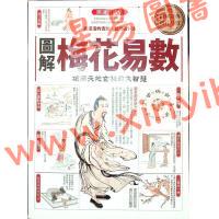 邵康节/汤行易：图解梅花易数