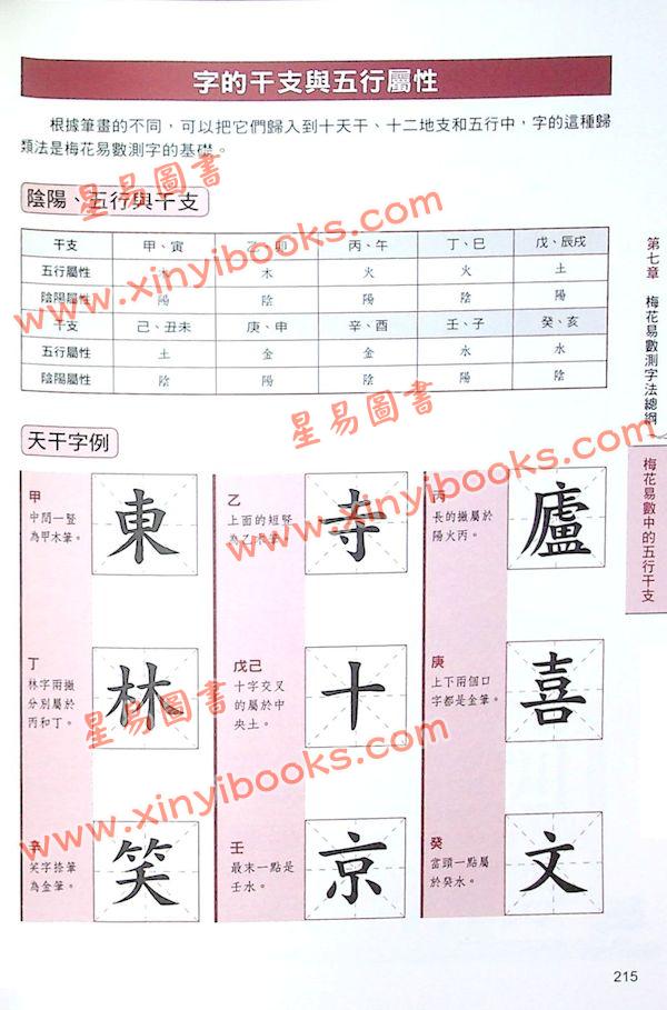 邵康节/汤行易：图解梅花易数