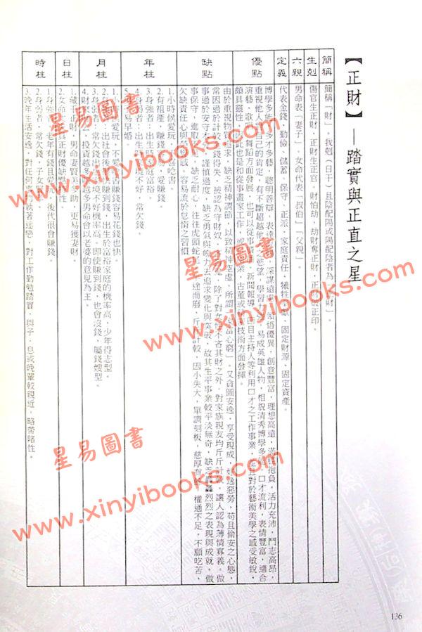 廖嘉宾：快速记忆学八字
