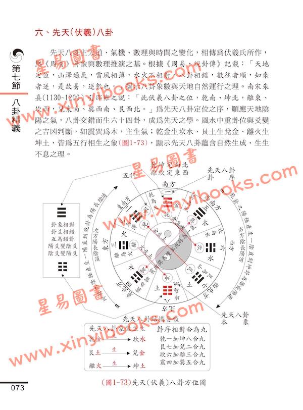 胡肇台：2026阳宅风水指南（瑞成）