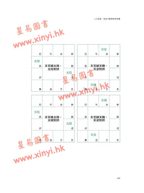 大耕老师：紫微攻略‧午后命相馆